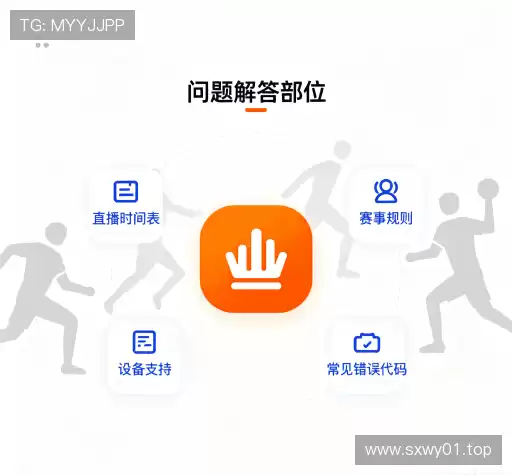 知识库